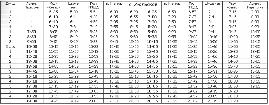 Расписание 308 автобуса в Ижевске (Будни дни)